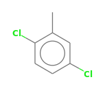 C7H6Cl2
