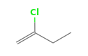 C4H7Cl