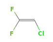 C2HClF2