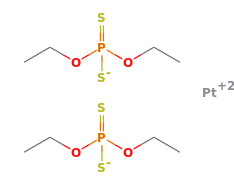 C8H20O4P2PtS4