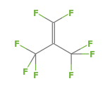 C4F8