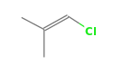 C4H7Cl