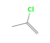 C3H5Cl