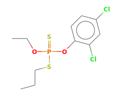 C11H15Cl2O2PS2