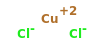 Cl2Cu