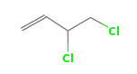 C4H6Cl2