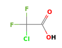 C2HClF2O2