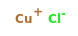 ClCu