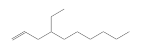 C12H24