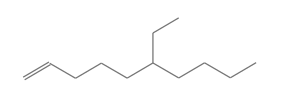 C12H24