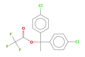 C16H11Cl2F3O2