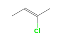 C4H7Cl