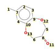 Image with canonical numbers derived from InChI string