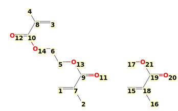 Image with canonical numbers derived from InChI string