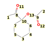 Image with canonical numbers derived from InChI string