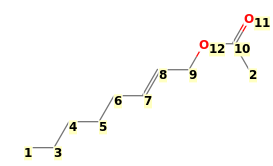 Image with canonical numbers derived from InChI string