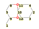 Image with canonical numbers derived from InChI string