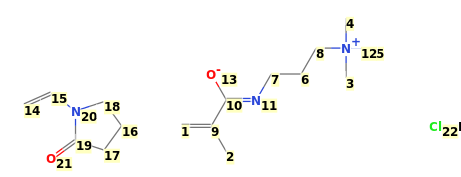 Image with canonical numbers derived from InChI string