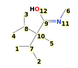 Image with canonical numbers derived from InChI string