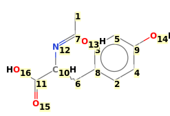 Image with canonical numbers derived from InChI string