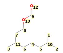 Image with canonical numbers derived from InChI string