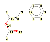 Image with canonical numbers derived from InChI string