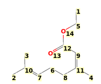 Image with canonical numbers derived from InChI string