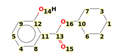 Image with canonical numbers derived from InChI string