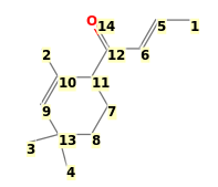 Image with canonical numbers derived from InChI string