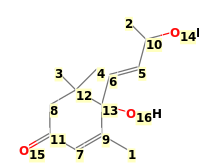 Image with canonical numbers derived from InChI string