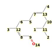 Image with canonical numbers derived from InChI string