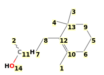 Image with canonical numbers derived from InChI string