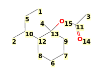 Image with canonical numbers derived from InChI string