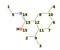 Image with canonical numbers derived from InChI string