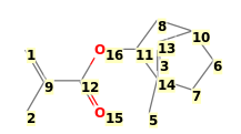 Image with canonical numbers derived from InChI string