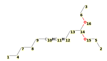 Image with canonical numbers derived from InChI string