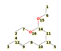 Image with canonical numbers derived from InChI string