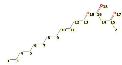 Image with canonical numbers derived from InChI string