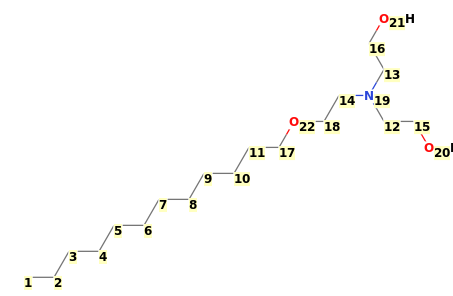 Image with canonical numbers derived from InChI string