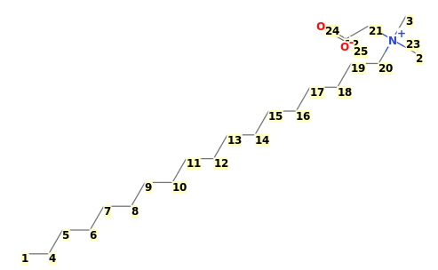 Image with canonical numbers derived from InChI string