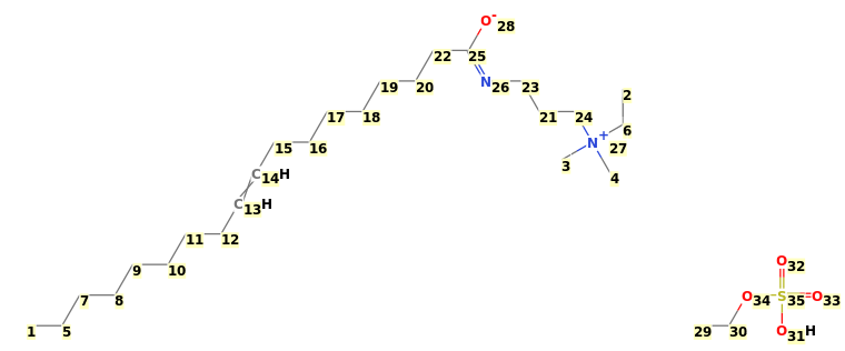 Image with canonical numbers derived from InChI string