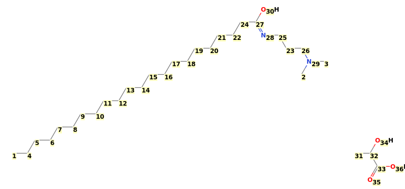 Image with canonical numbers derived from InChI string