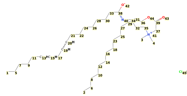 Image with canonical numbers derived from InChI string