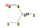 Image with canonical numbers derived from InChI string