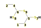 Image with canonical numbers derived from InChI string