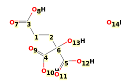 Image with canonical numbers derived from InChI string