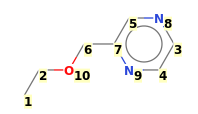 Image with canonical numbers derived from InChI string