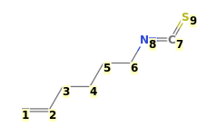 Image with canonical numbers derived from InChI string