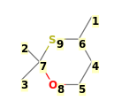 Image with canonical numbers derived from InChI string