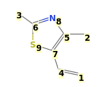 Image with canonical numbers derived from InChI string